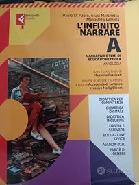 L'infinito narrare