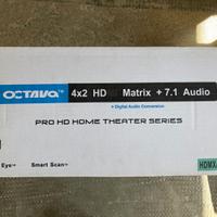 Matrice HDMI 4x2 HDMXA71-IP Octava