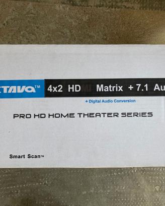Matrice HDMI 4x2 HDMXA71-IP Octava