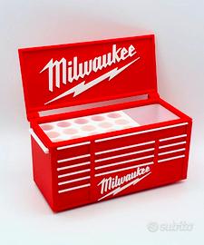 portapenne Milwaukee 