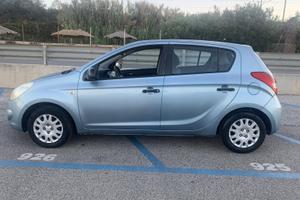 Hiunday i20