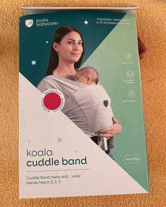Fascia koala