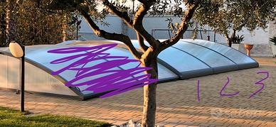 Copertura in plexsigass