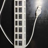 Prolunga USB 2.0