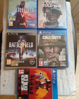 5 giochi PlayStation 4