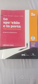 Lo specchio e la porta 2