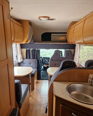 Camper Caravans International riviera Gt