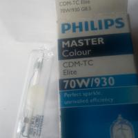 lampadine 