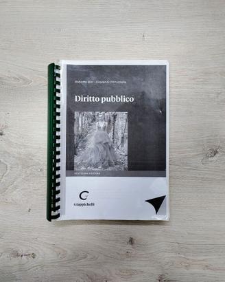 Diritto pubblico