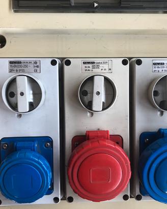 Quadro elettrico Gewiss