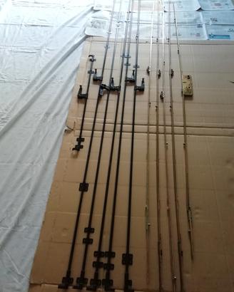 Ferramenta serramenti 