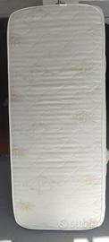 Materasso singolo 190x80x24