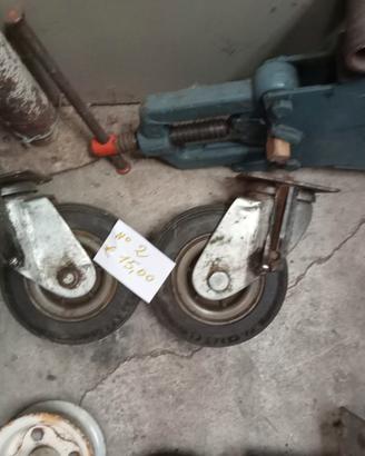 Ruote per carrelli