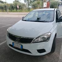 Kia ceed gpl