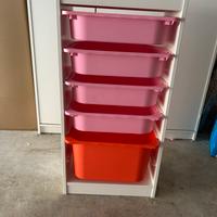 Trofast ikea
