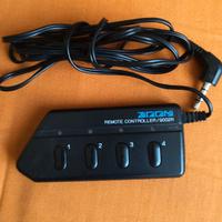 Zoom remote controller 9002r