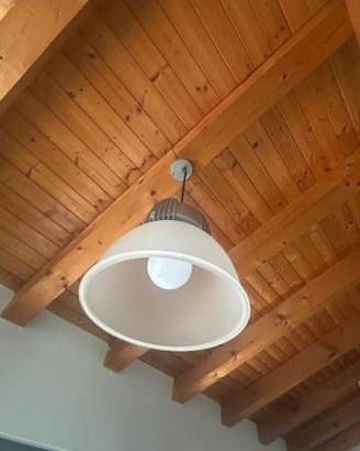 Lampadari da ufficio