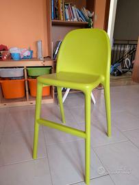 Sedia junior ikea