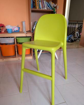 Sedia junior ikea