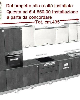 NUOVA CUCINA- Prezzi Stock con Elettrod. Candy