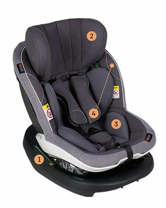 Seggiolino auto + base ISOfix per bambini BeSafe