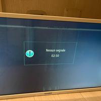 Tv 32 pollici bianca non funziona correttamente