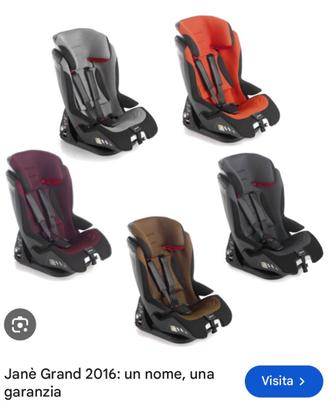 Seggiolino isofix gruppo 1 2 3 peso 9 fino 36kg