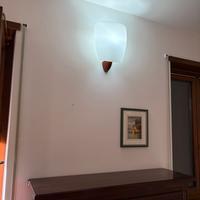 Lampade da muro