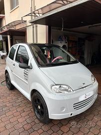 Microcar