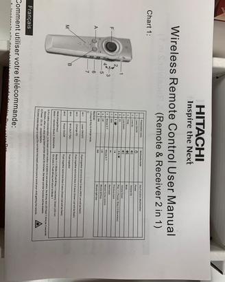 Wireless remoto controlo  maus e puntatore per pre