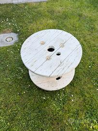 Bobina cavo verniciata