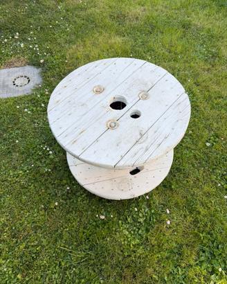 Bobina cavo verniciata