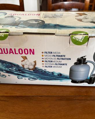 Aqualoon Gre 700g Sfere Filtranti Piscina
