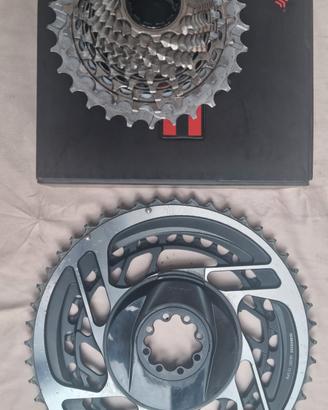 Corone SRAM AXS