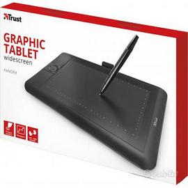 TAVOLA GRAFICA TRUST