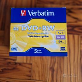 dvd+RW