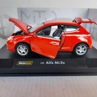 MODELLO AUTO ALFA ROMEO MI - TO RED  NO BURAGO