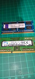 Memoria RAM SODIMM