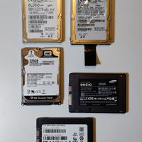 Blocco di hard disk e ssd