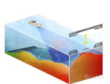 Sonda Navico Forwardscan