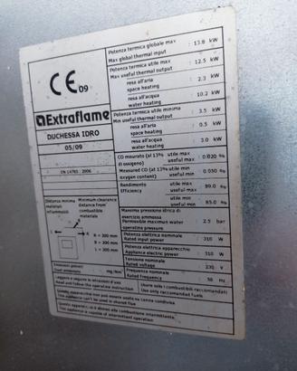 termostufa a pellet