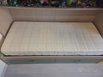 Materasso singolo 80×195 per dormire