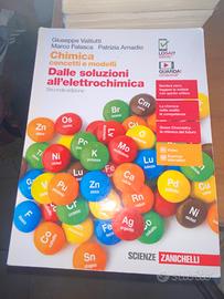 Dalle soluzioni all’elettrochimica