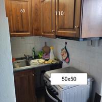 pensili e macchina da cucina