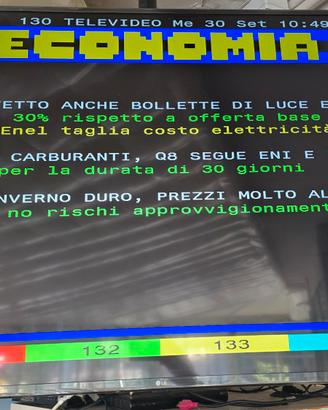Tv smart