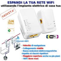 Ripetitore amplificatore WiFi range extender