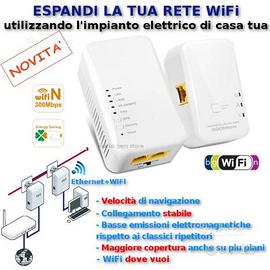 Ripetitore amplificatore WiFi range extender