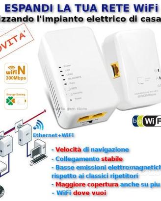 Ripetitore amplificatore WiFi range extender