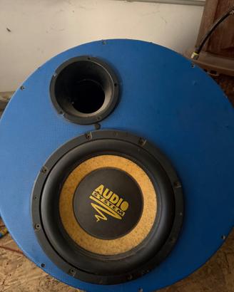 impianto audio HiFi per auto