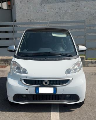 SMART 2014 IDROGUIDA BENZINA RESTYLING ! PERFETTA